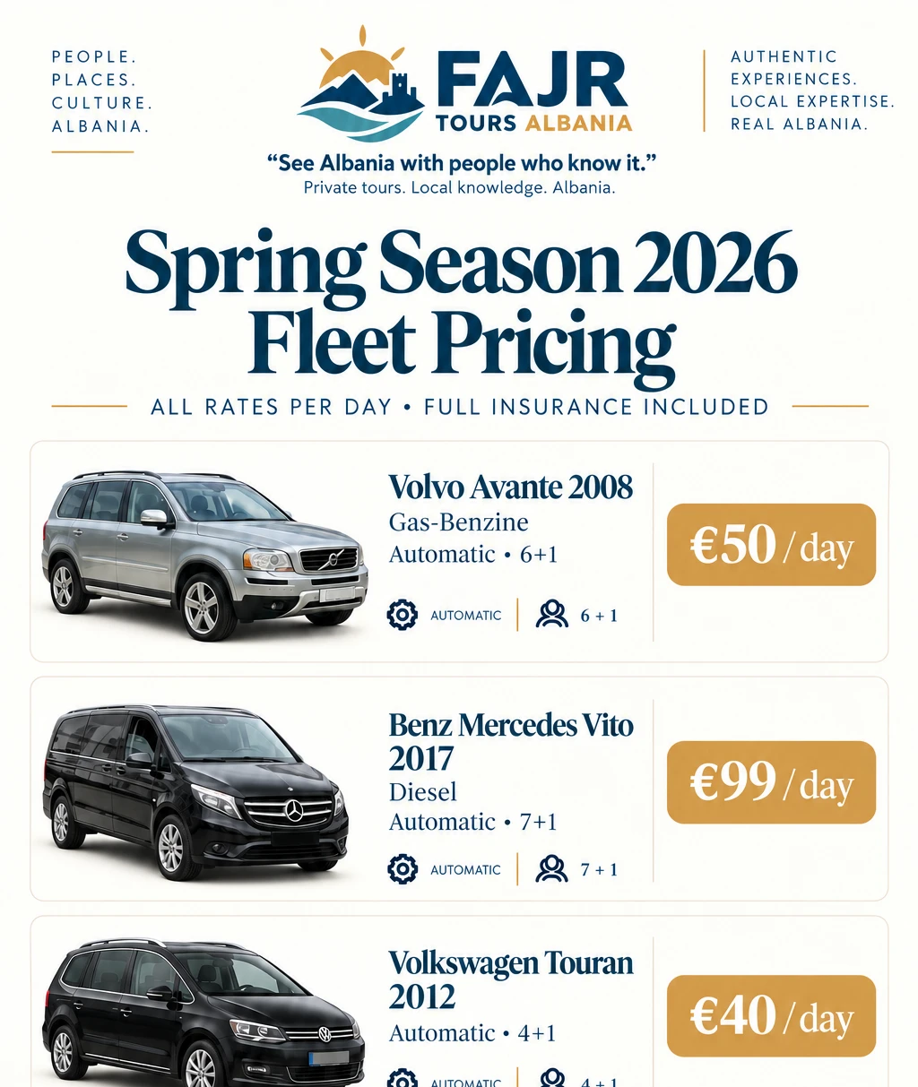 catalog · Fajr Tours Albania